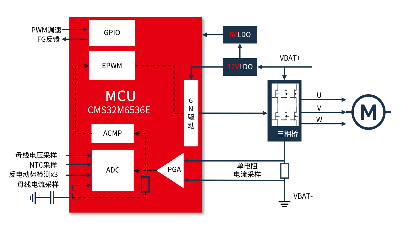 框图2.png