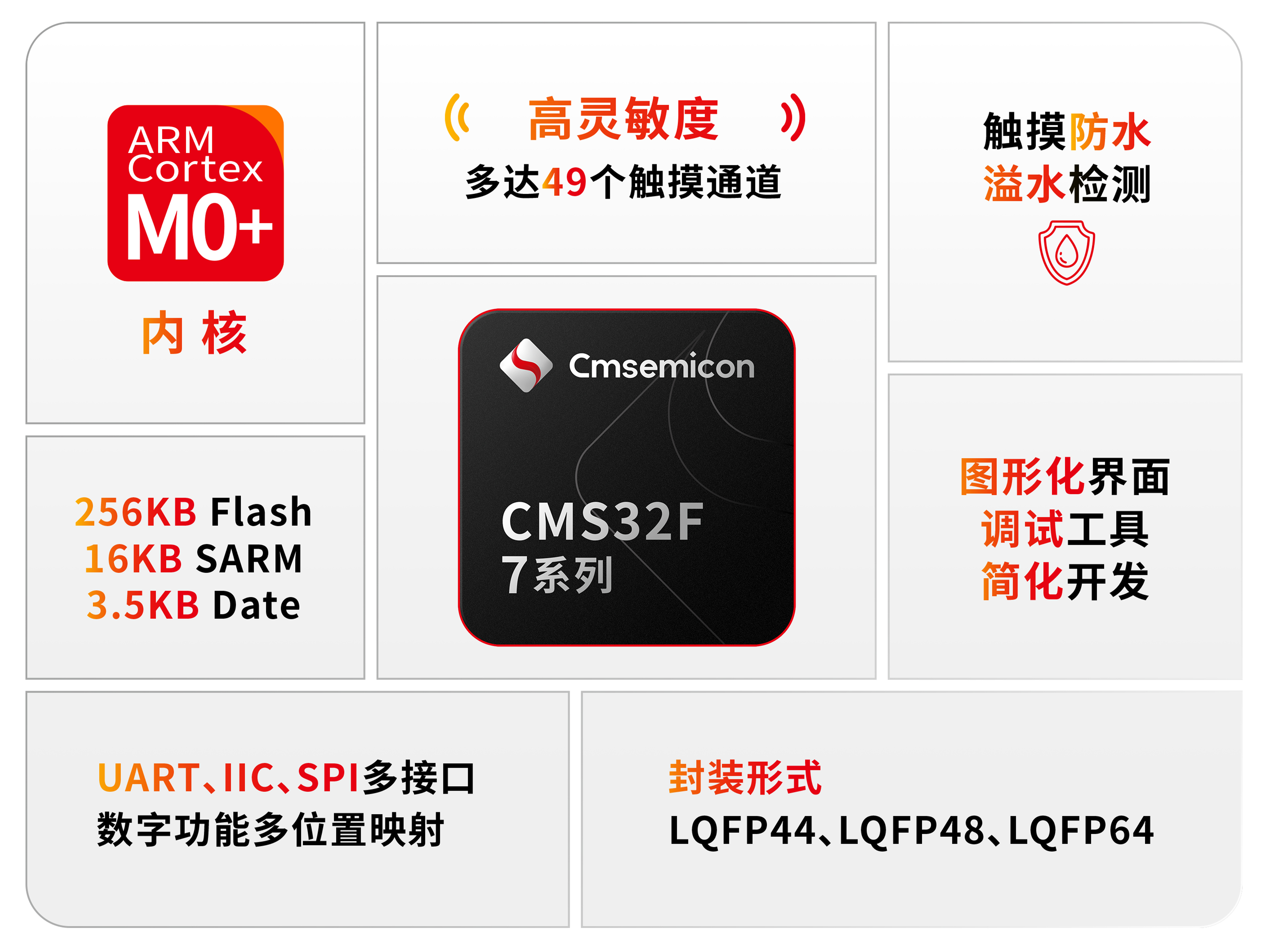 信息3.jpg